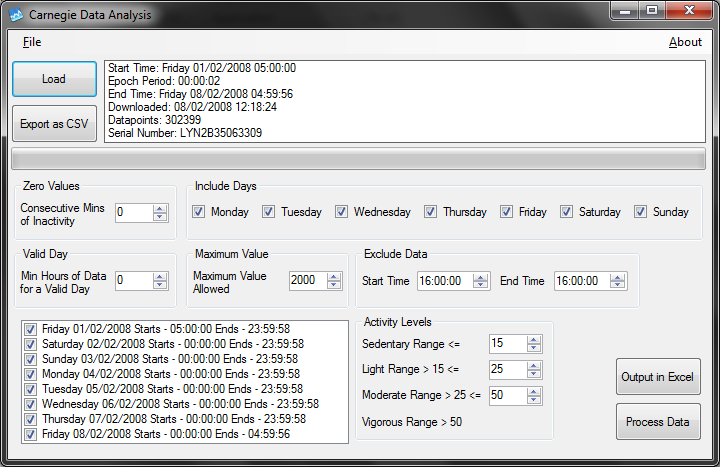 Screenshot of the Carnegie Pedometer Data Analysis Tool